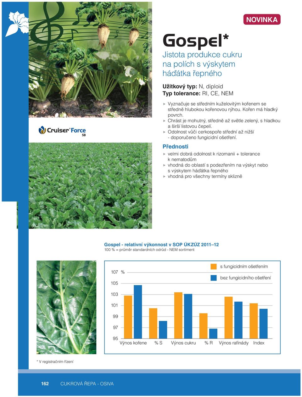Přednosti velmi dobrá odolnost k rizomanii + tolerance k nematodům vhodná do oblastí s podezřením na výskyt nebo s výskytem háďátka řepného vhodná pro všechny termíny sklizně Gospel - relativní