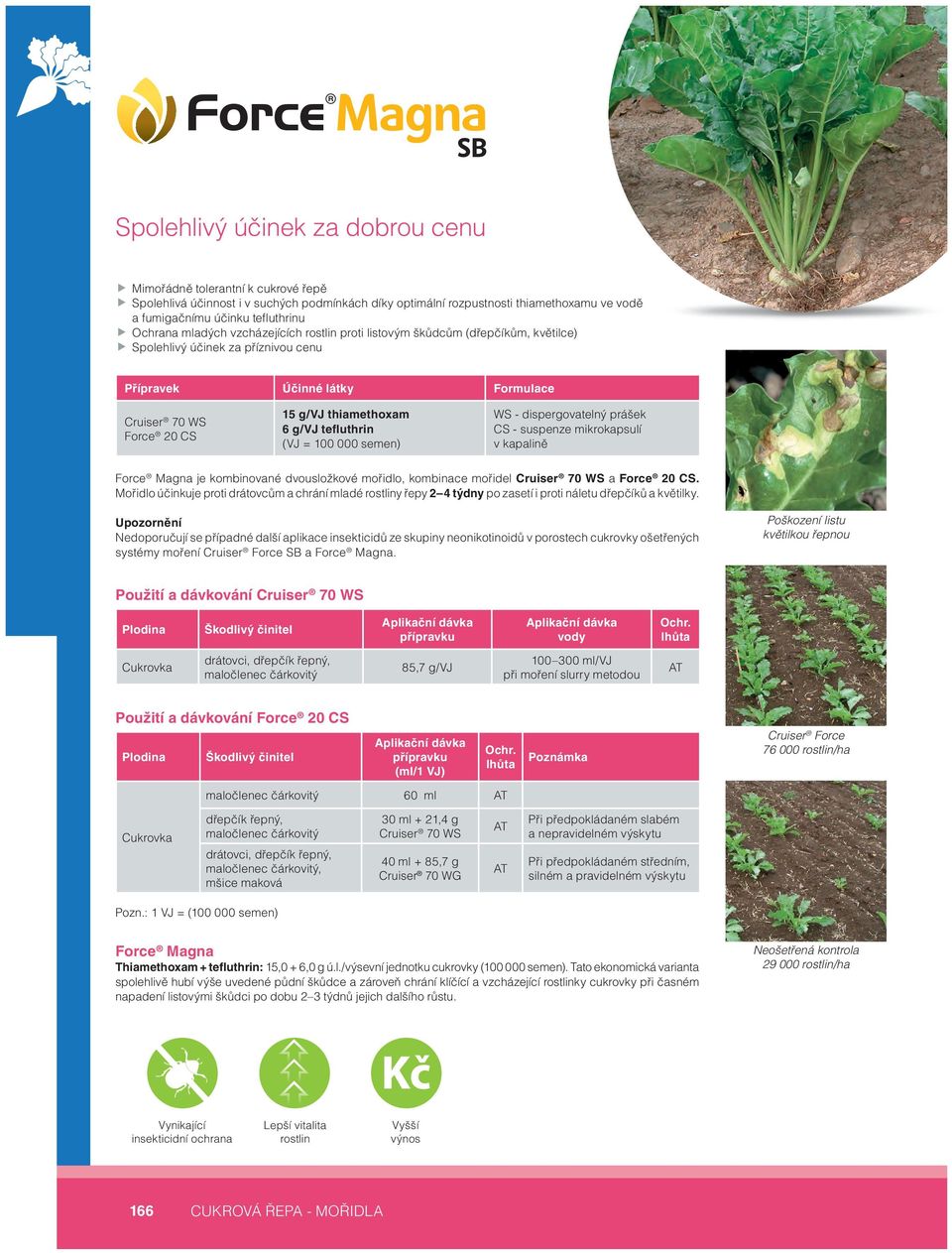 6 g/vj tefluthrin (VJ = 100 000 semen) WS - dispergovatelný prášek CS - suspenze mikrokapsulí v kapalině Force Magna je kombinované dvousložkové mořidlo, kombinace mořidel Cruiser 70 WS a Force 20 CS.