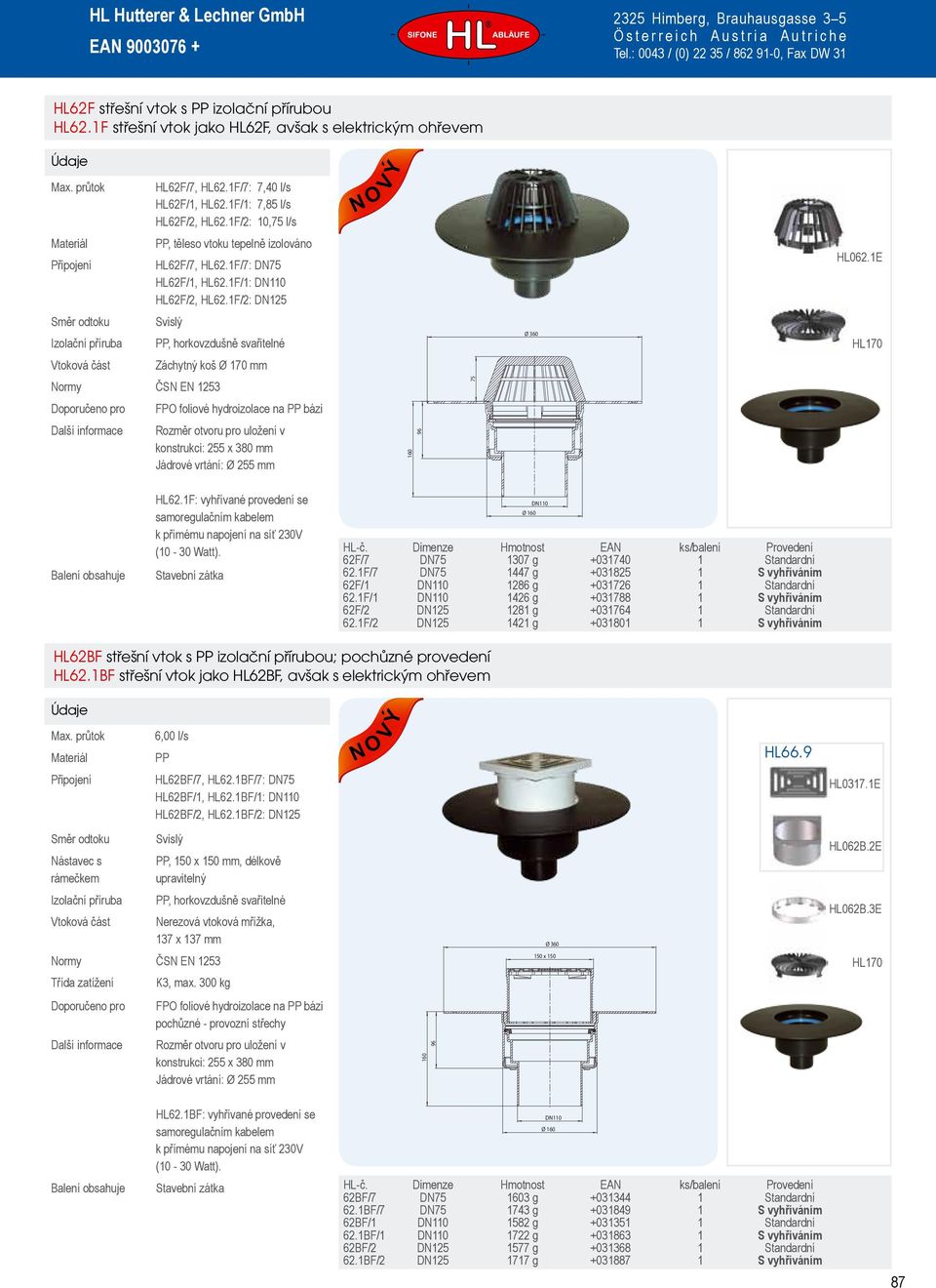 1F/2: DN125 PP, horkovzdušně svařitelné Ø 360 Záchytný koš Ø 170 mm 75 FPO foliové hydroizolace na PP bázi konstrukci: 255 x 380 mm 160 96 HL62.