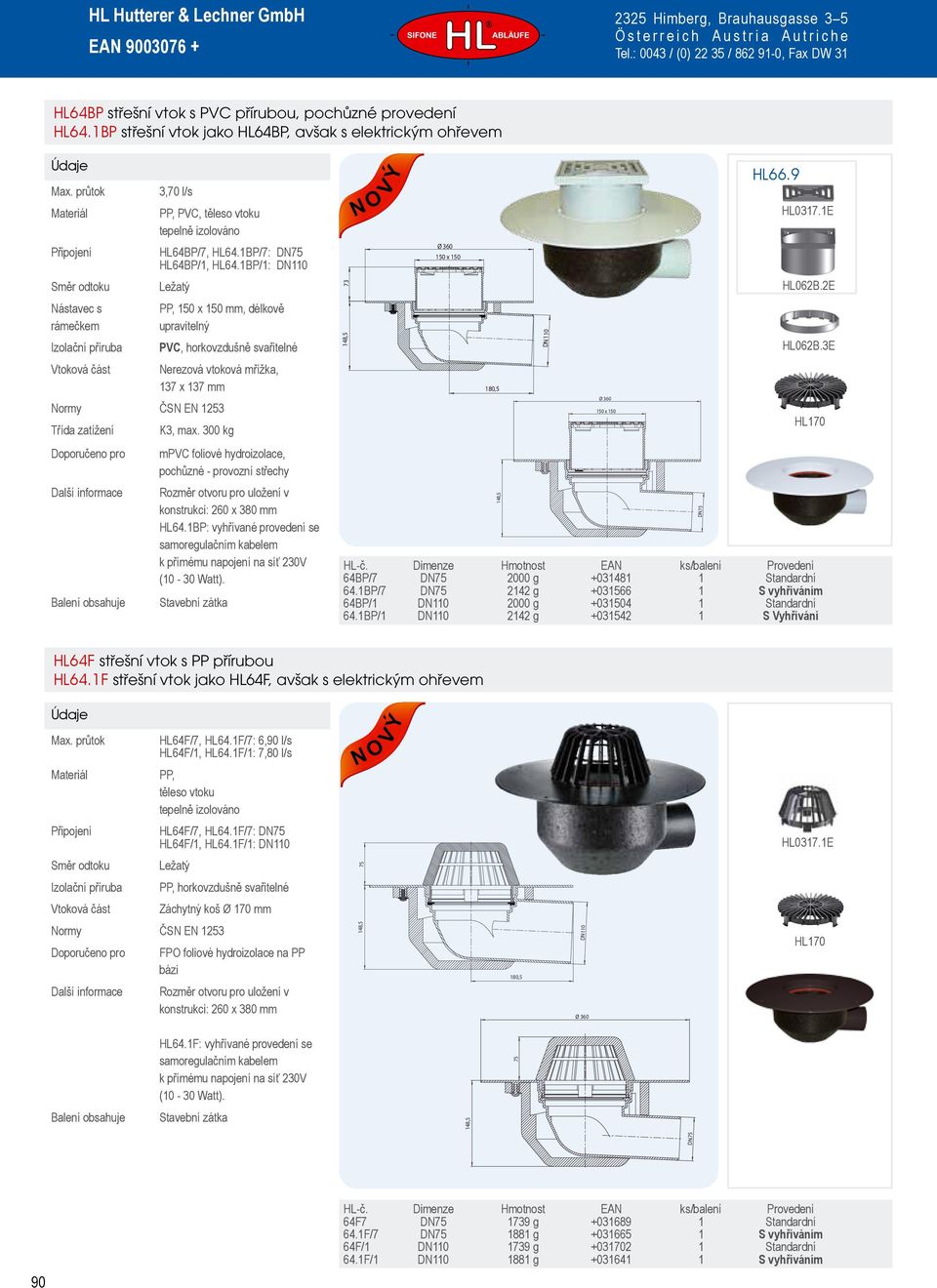 3E Nerezová vtoková mřížka, 137 x 137 mm Třída zatížení K3, max. 300 kg 180,5 Ø 360 150 x 150 mpvc foliové hydroizolace, pochůzné - provozní střechy konstrukci: 260 x 380 mm HL64.