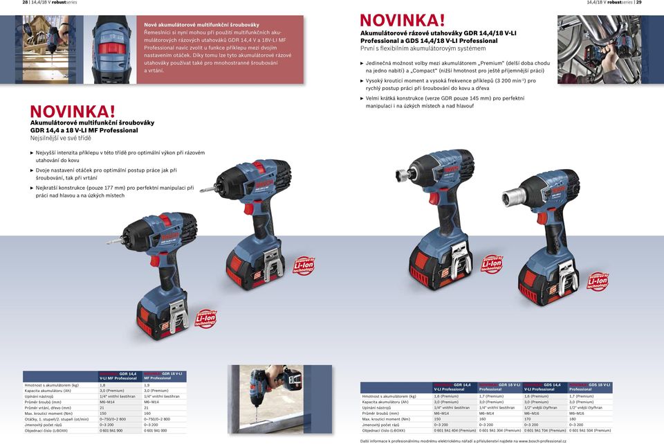 Akumulátorové rázové utahováky GDR 14,4/18 V-LI a GDS 14,4/18 V-LI První s flexibilním akumulátorovým systémem n Jedinečná možnost volby mezi akumulátorem Premium (delší doba chodu na jedno nabití) a
