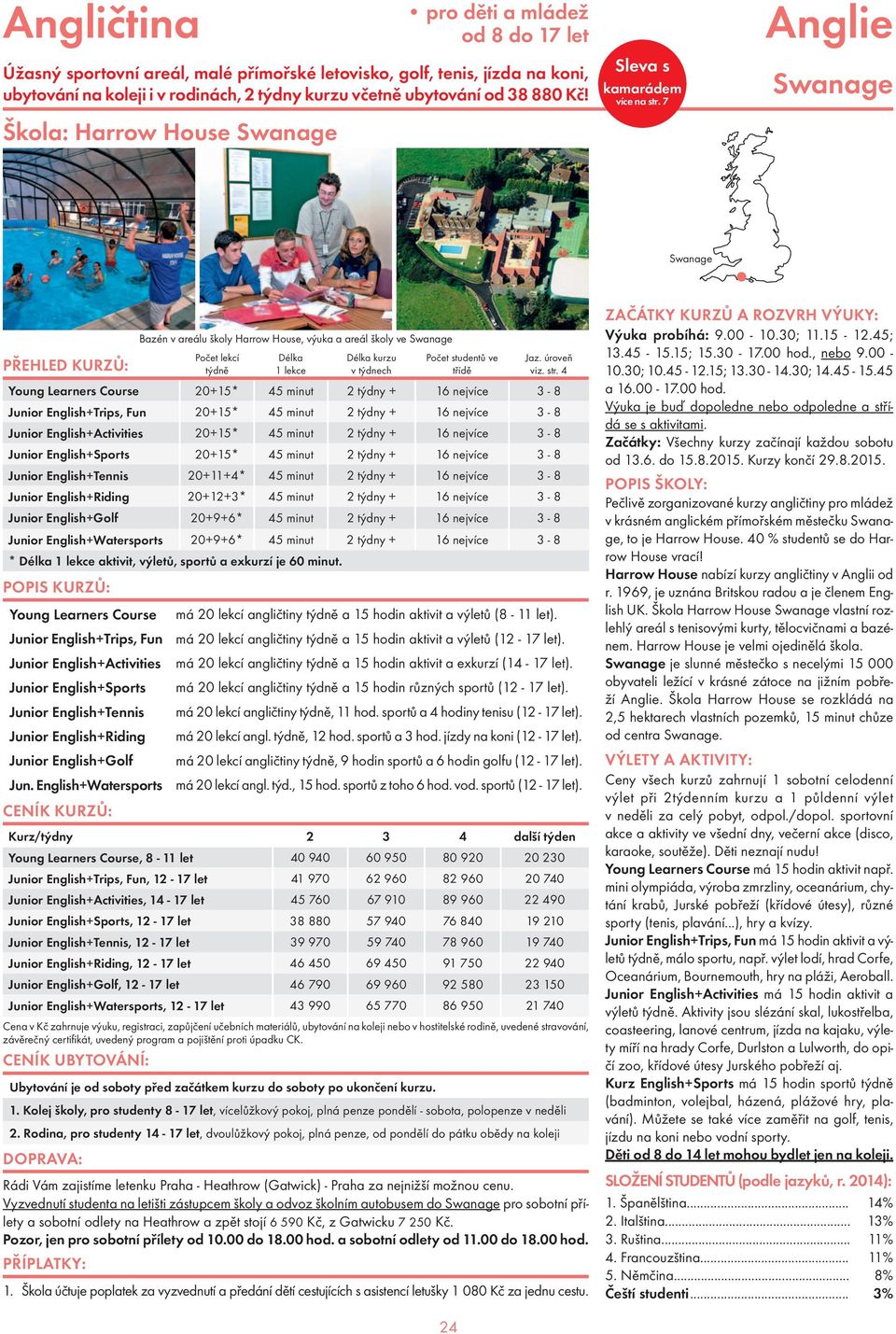 20+15* 45 minut 2 týdny + 16 nejvíce 3-8 Junior English+Activities 20+15* 45 minut 2 týdny + 16 nejvíce 3-8 Junior English+Sports 20+15* 45 minut 2 týdny + 16 nejvíce 3-8 Junior English+Tennis