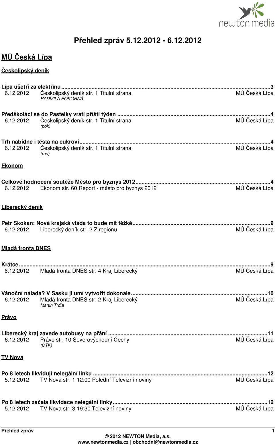 .. 4 6.12.2012 Českolipský deník str. 1 Titulní strana MÚ Česká Lípa (red) Ekonom Celkové hodnocení soutěže Město pro byznys 2012... 4 6.12.2012 Ekonom str.