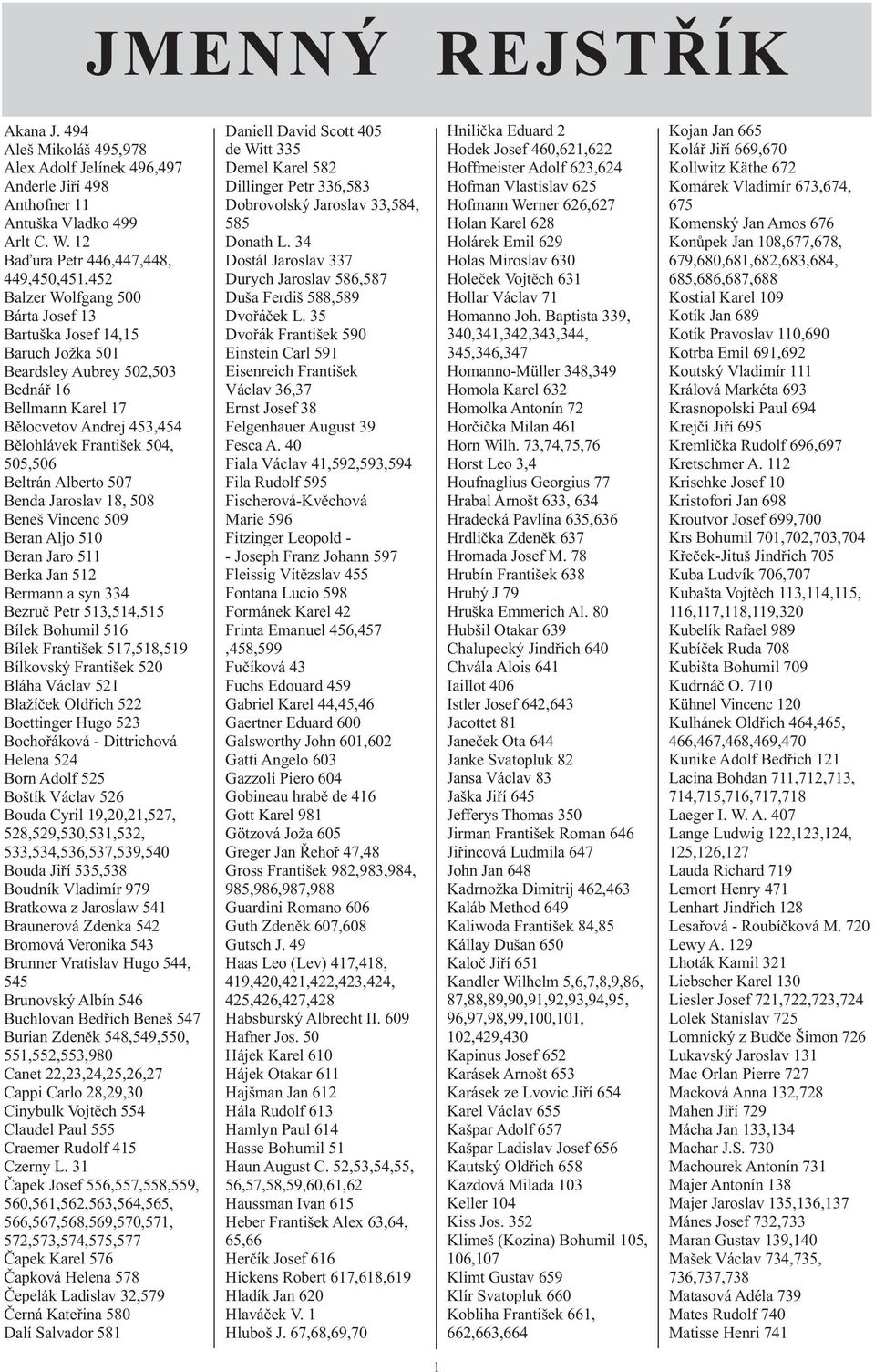 Bělohlávek František 504, 505,506 Beltrán Alberto 507 Benda Jaroslav 18, 508 Beneš Vincenc 509 Beran Aljo 510 Beran Jaro 511 Berka Jan 512 Bermann a syn 334 Bezruč Petr 513,514,515 Bílek Bohumil 516