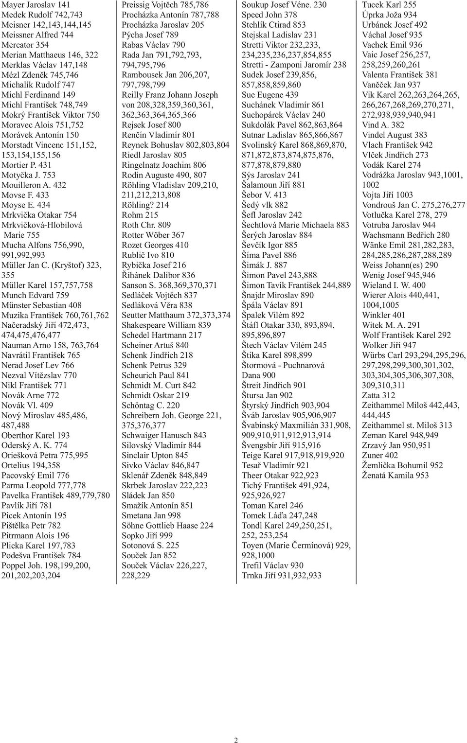 432 Movse F. 433 Moyse E. 434 Mrkvička Otakar 754 Mrkvičková-Hlobilová Marie 755 Mucha Alfons 756,990, 991,992,993 Müller Jan C.