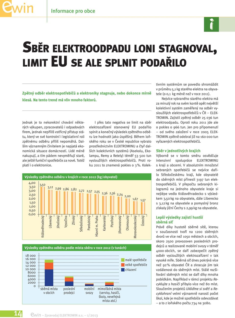 Jednak je to nekorektní chování některých výkupen, zpracovatelů i odpadových firem, jednak nepříliš vstřícný přístup státu, který ve své kontrolní i legislativní roli zpětnému odběru příliš nepomáhá.