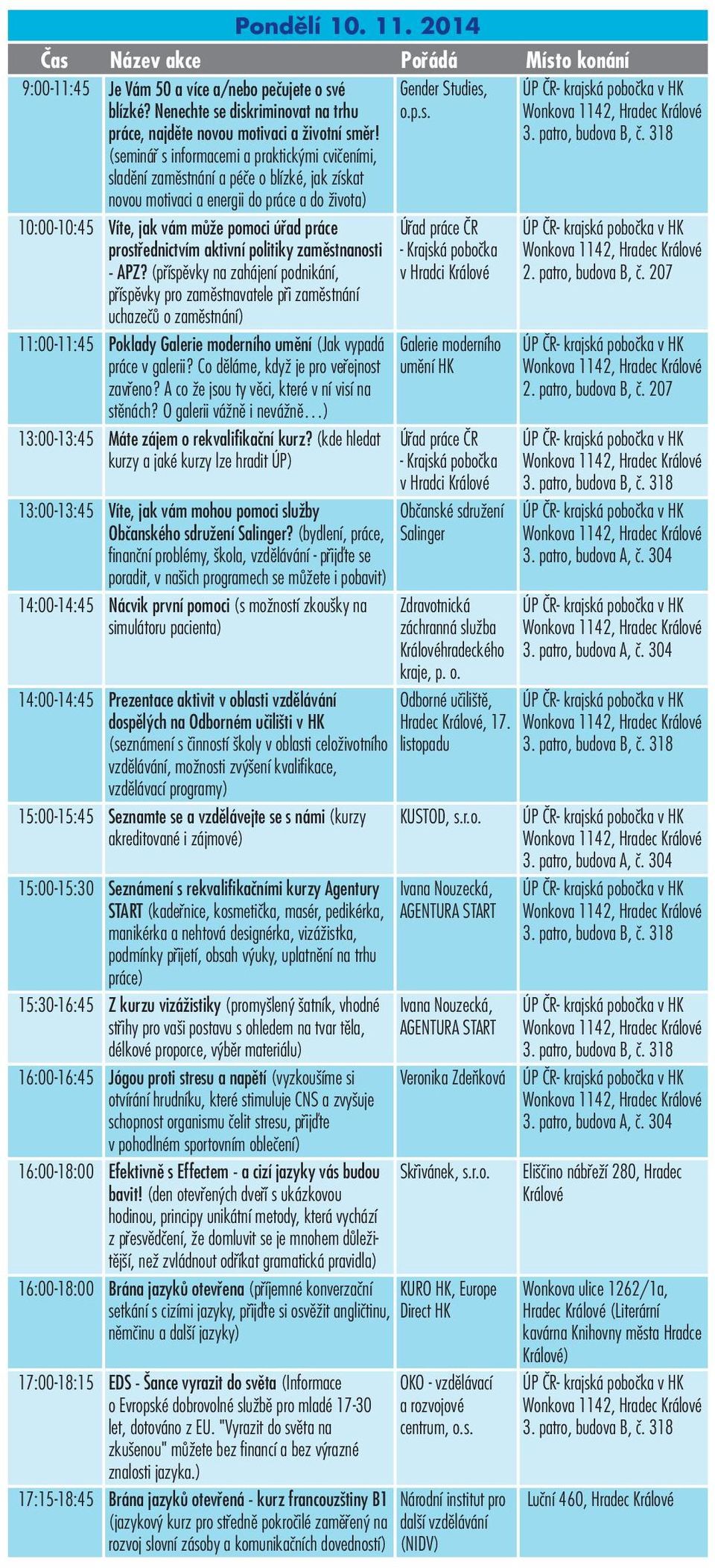 prostřednictvím aktivní politiky zaměstnanosti - APZ?