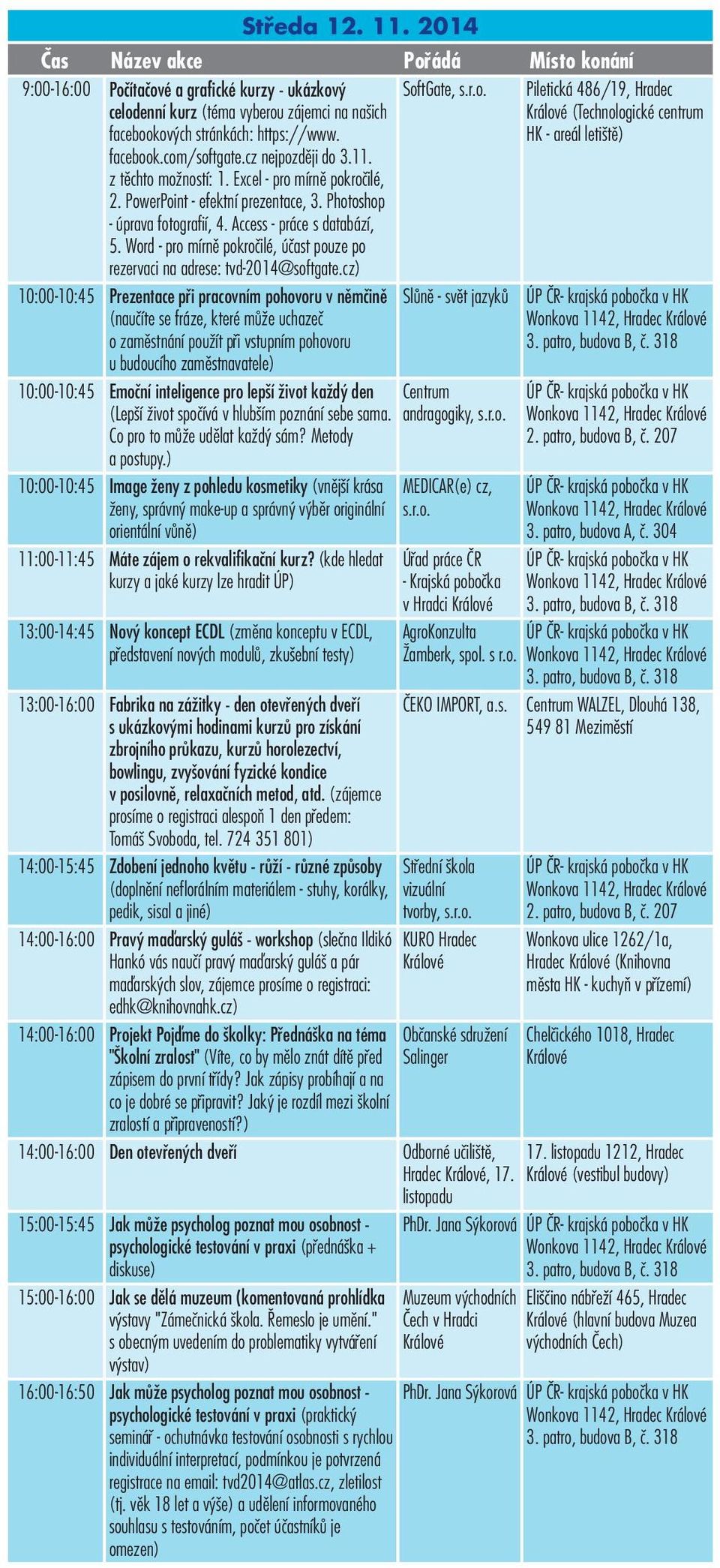 Word - pro mírně pokročilé, účast pouze po rezervaci na adrese: tvd-2014@softgate.cz) SoftGate, s.r.o. Piletická 486/19, Hradec (Technologické centrum HK - areál letiště) 10:00-10:45 Prezentace při