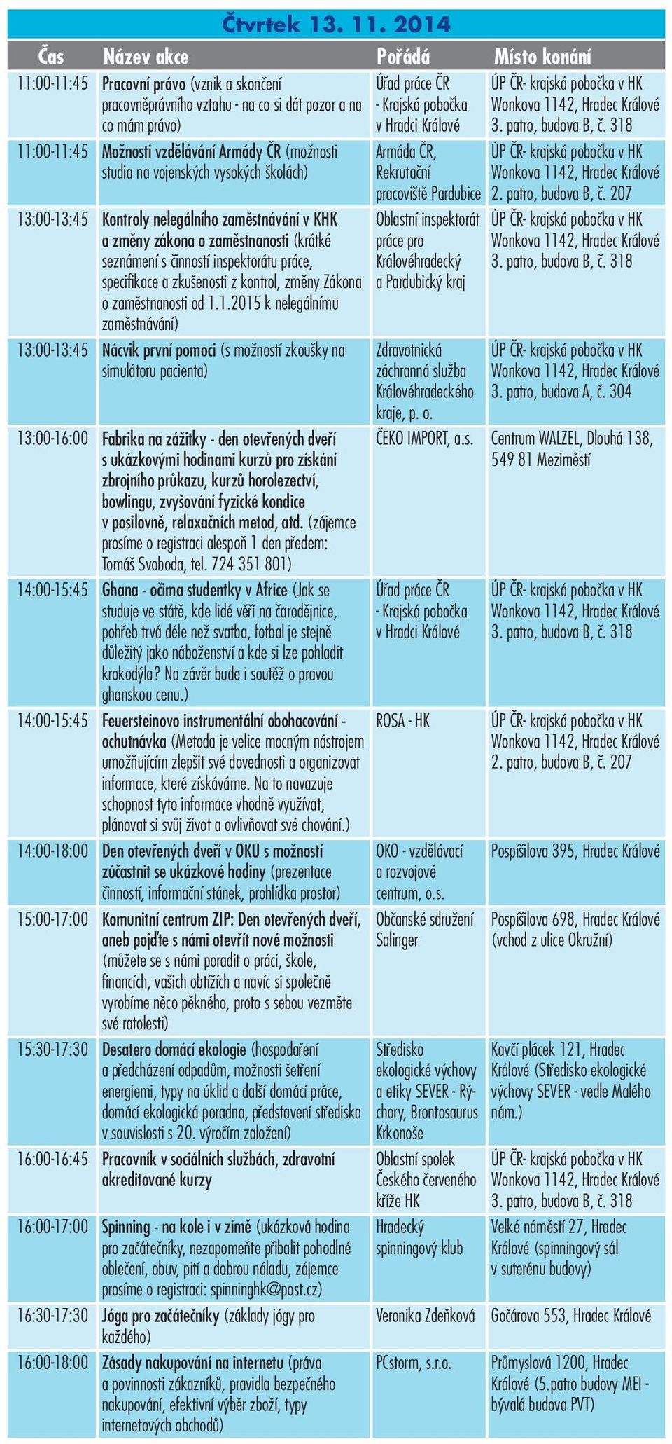 1.1.2015 k nelegálnímu zaměstnávání) 13:00-13:45 Nácvik první pomoci (s možností zkoušky na simulátoru pacienta) 13:00-16:00 Fabrika na zážitky - den otevřených dveří s ukázkovými hodinami kurzů pro