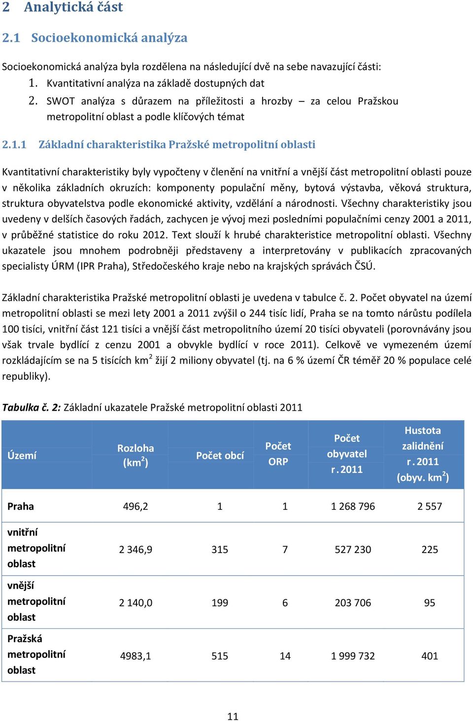 1 Základní charakteristika Pražské metropolitní oblasti Kvantitativní charakteristiky byly vypočteny v členění na vnitřní a vnější část metropolitní oblasti pouze v několika základních okruzích: