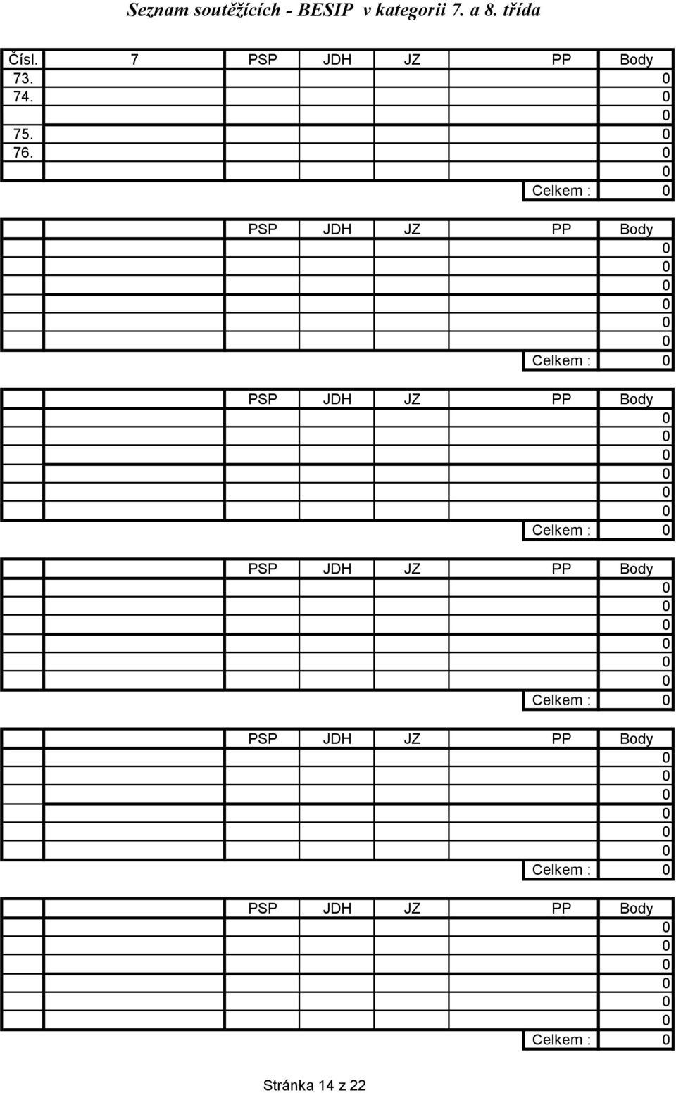 Celkem : PSP JDH JZ PP Body Celkem : PSP JDH JZ PP Body Celkem :