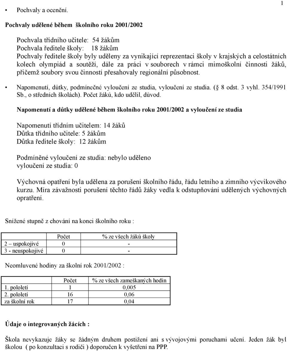 krajských a celostátních kolech olympiád a soutěží, dále za práci v souborech v rámci mimoškolní činnosti žáků, přičemž soubory svou činností přesahovaly regionální působnost.