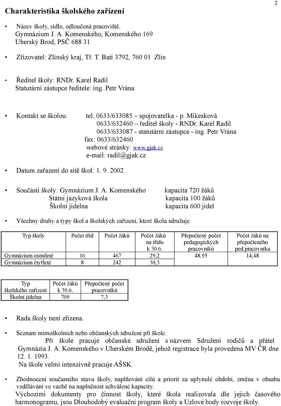 Mikesková 0633/632460 ředitel školy - RNDr. Karel Radil 0633/633087 - statutární zástupce - ing. Petr Vrána fax: 0633/632460 webové stránky: www.gjak.cz e-mail: radil@gjak.