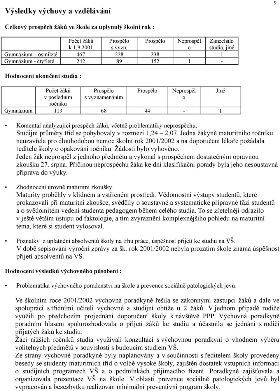 Prospělo Neprospěl o Gymnázium 113 68 44-1 Komentář analyzující prospěch žáků, včetně problematiky neprospěchu. Studijní průměry tříd se pohybovaly v rozmezí 1,24 2,07.