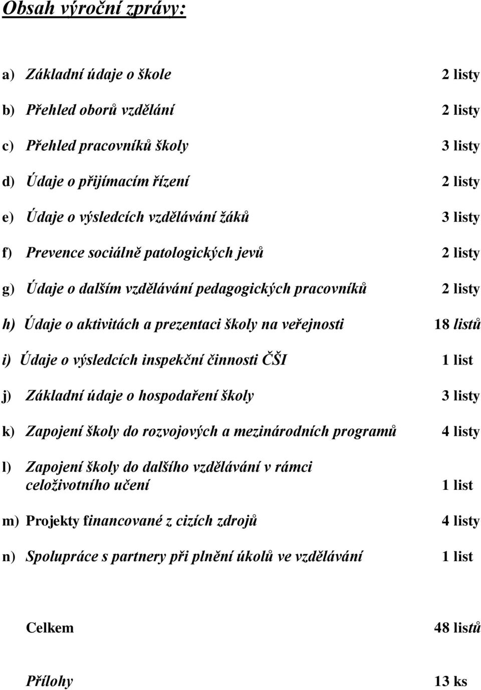 18 listů i) Údaje o výsledcích inspekční činnosti ČŠI 1 list j) Základní údaje o hospodaření školy 3 listy k) Zapojení školy do rozvojových a mezinárodních programů 4 listy l) Zapojení školy