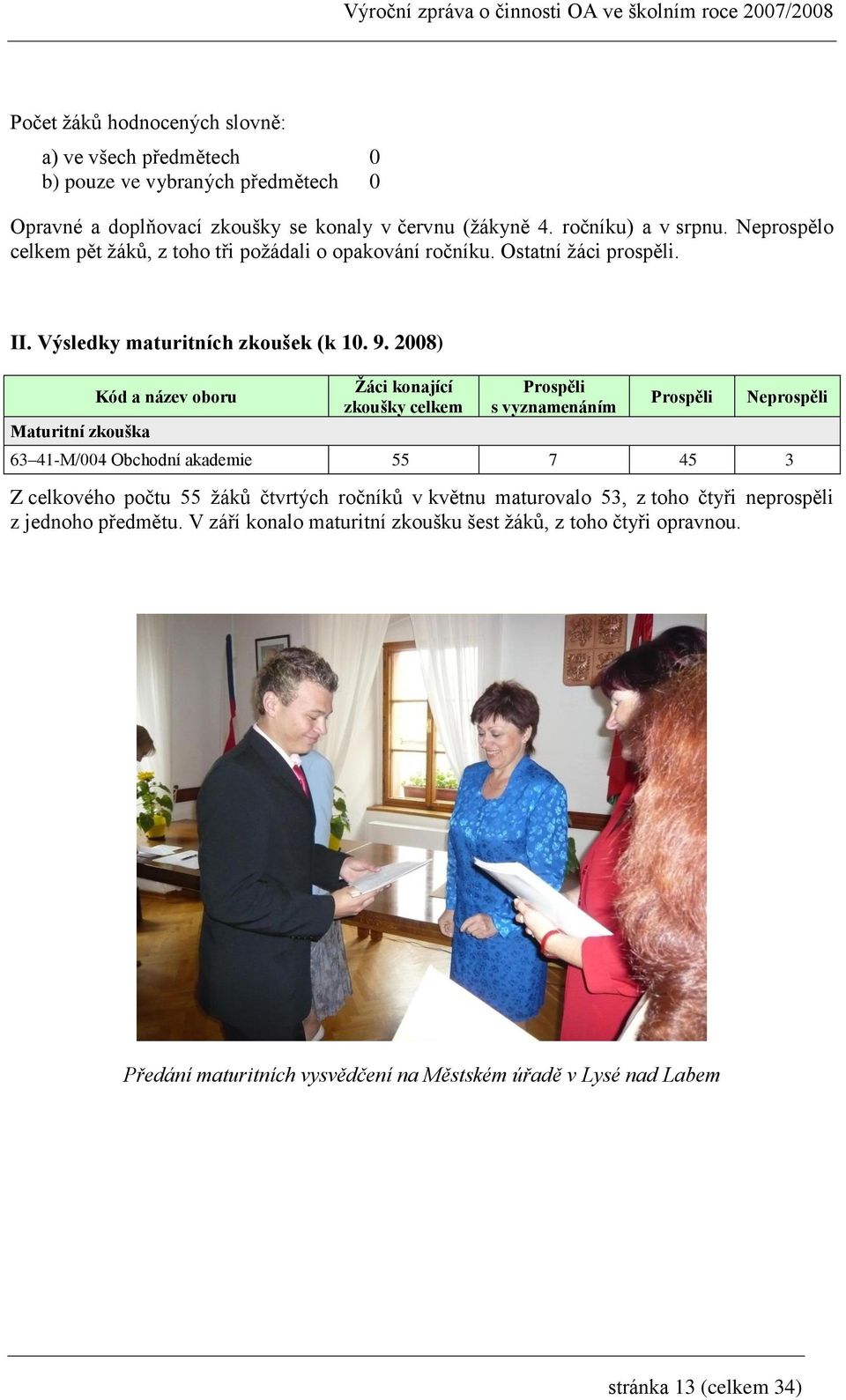 2008) Maturitní zkouška Kód a název oboru Žáci konající zkoušky celkem Prospěli s vyznamenáním Prospěli Neprospěli 63 41-M/004 Obchodní akademie 55 7 45 3 Z celkového počtu 55 žáků