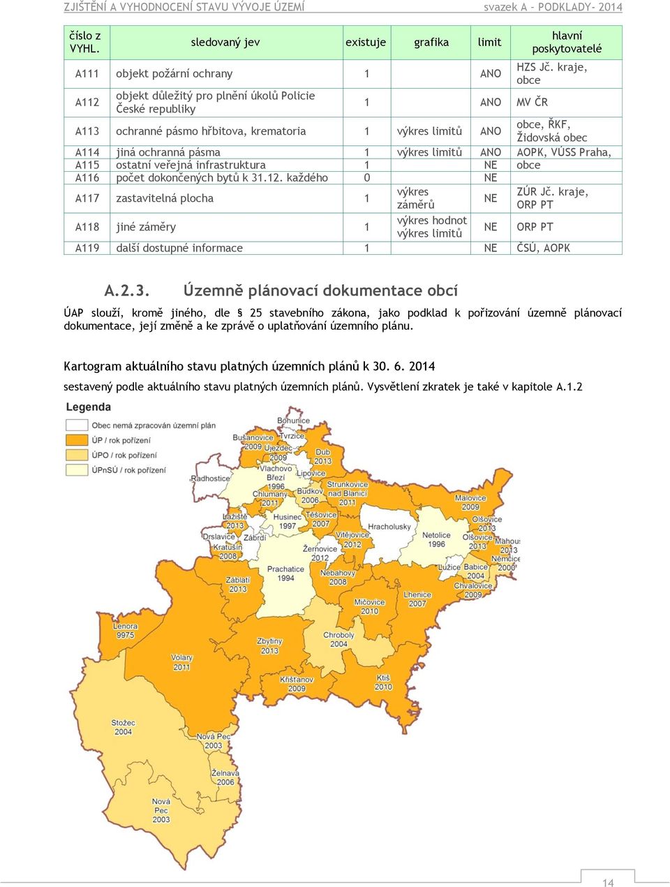 výkres limitů ANO AOPK, VÚSS Praha, A115 ostatní veřejná infrastruktura 1 NE obce A116 počet dokončených bytů k 31.12.