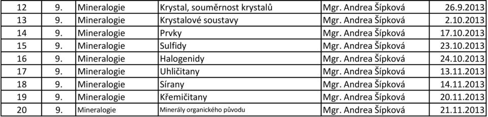 Mineralogie Halogenidy Mgr. Andrea Šípková 24.10.2013 17 9. Mineralogie Uhličitany Mgr. Andrea Šípková 13.11.2013 18 9.