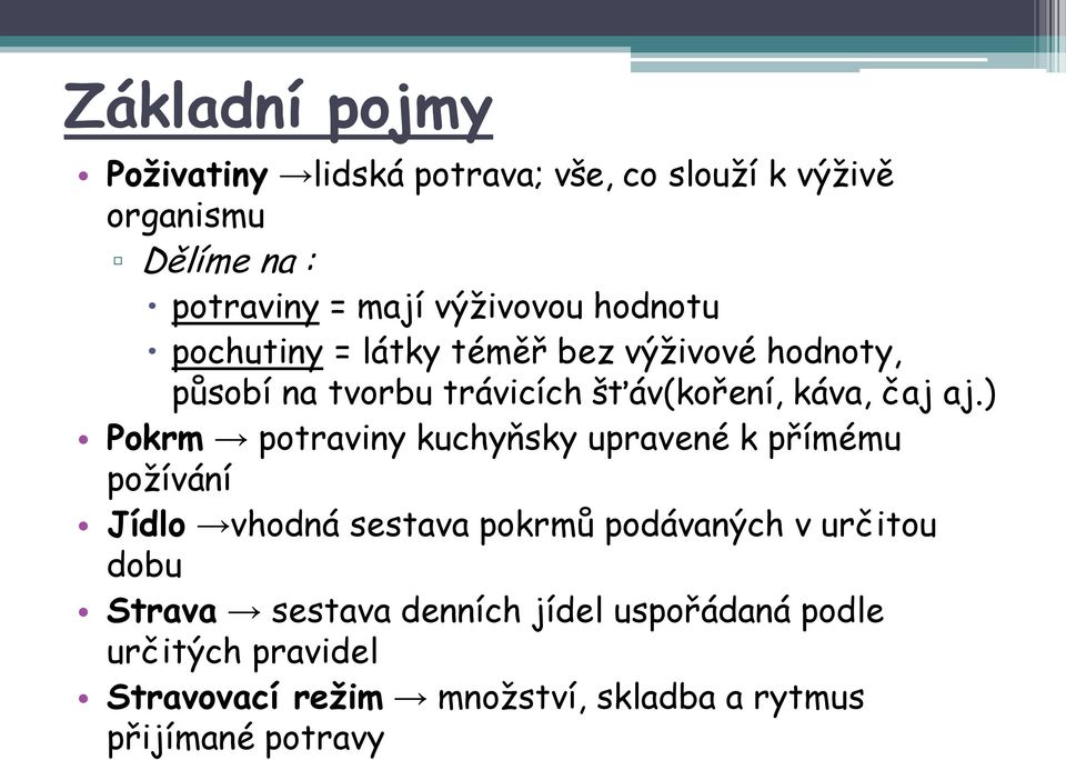 ) Pokrm potraviny kuchyňsky upravené k přímému požívání Jídlo vhodná sestava pokrmů podávaných v určitou dobu