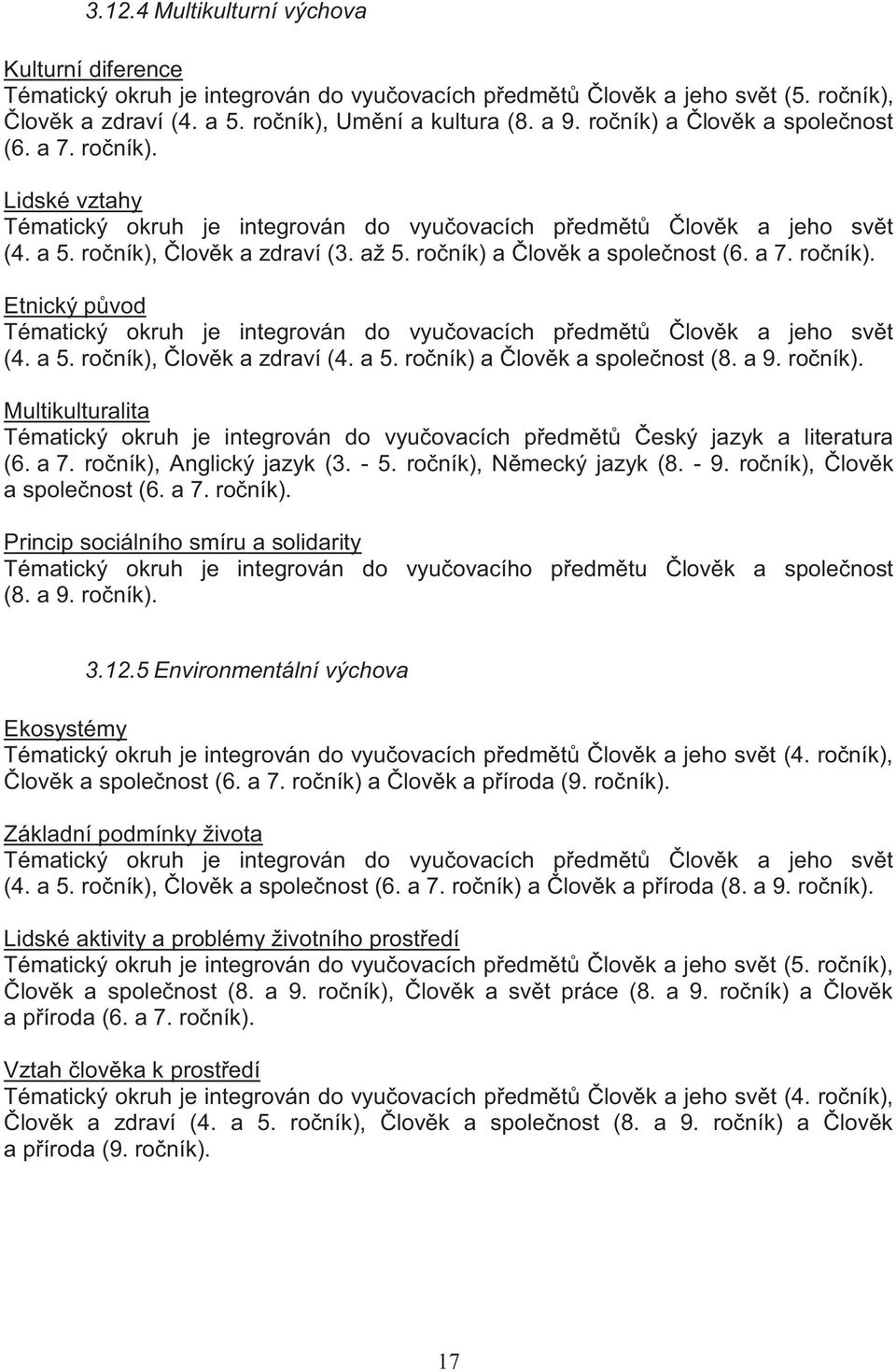 ročník) a Člověk a společnost (6. a 7. ročník). Etnický původ Tématický okruh je integrován do vyučovacích předmětů Člověk a jeho svět (4. a 5. ročník), Člověk a zdraví (4. a 5. ročník) a Člověk a společnost (8.