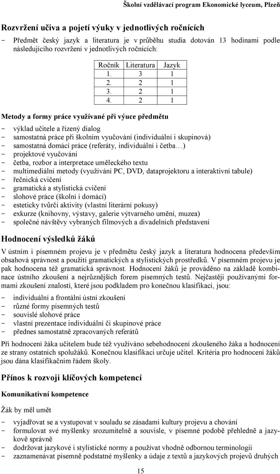 ... Metody a formy práce využívané při výuce předmětu - výklad učitele a řízený dialog - samostatná práce při školním vyučování (individuální i skupinová) - samostatná domácí práce (referáty,