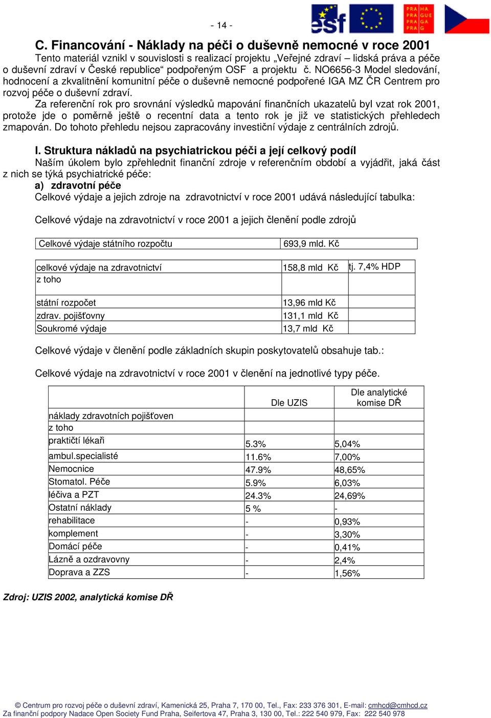 OSF a projektu č. NO6656-3 Model sledování, hodnocení a zkvalitnění komunitní péče o duševně nemocné podpořené IGA MZ ČR Centrem pro rozvoj péče o duševní zdraví.