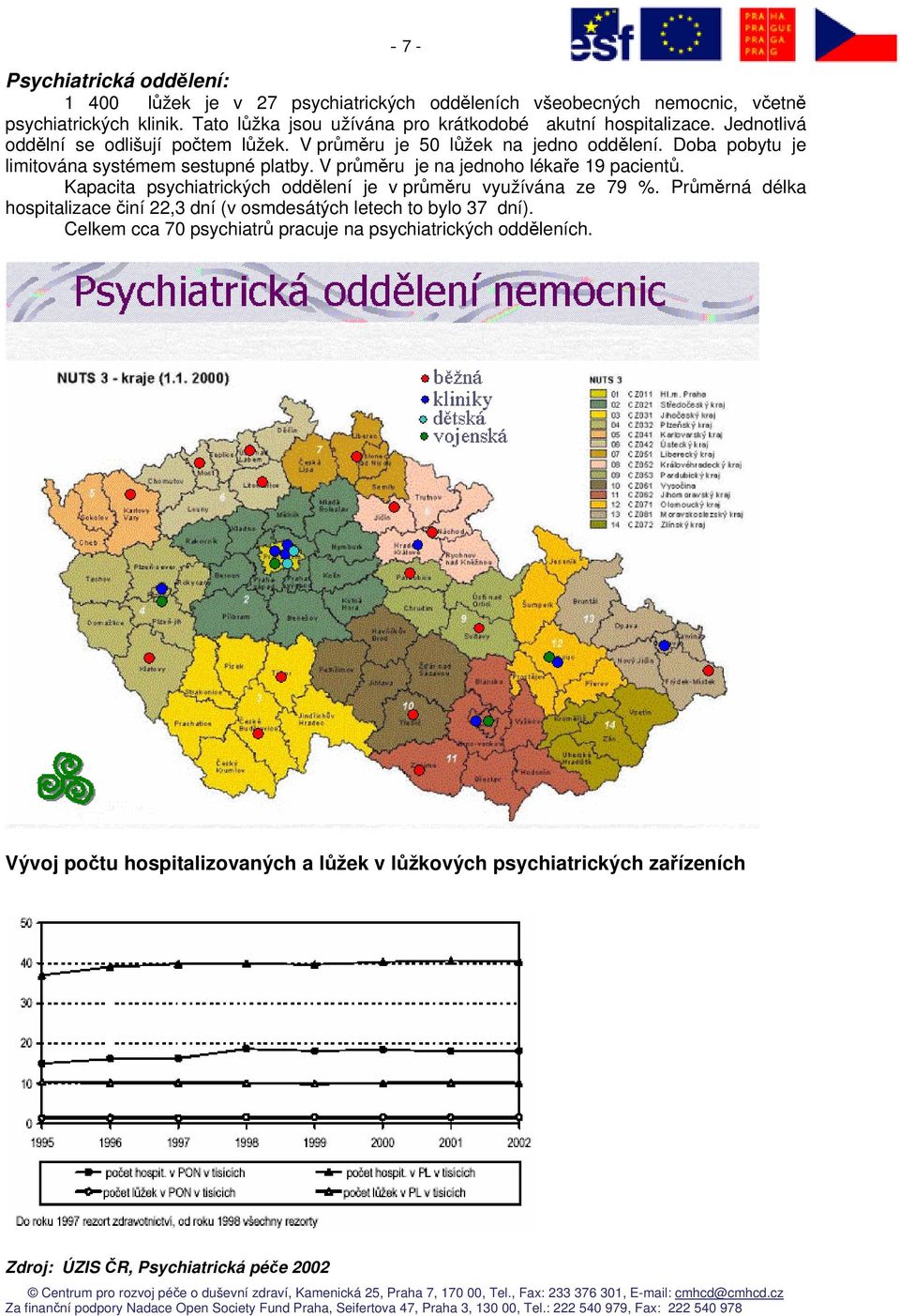 Doba pobytu je limitována systémem sestupné platby. V průměru je na jednoho lékaře 19 pacientů. Kapacita psychiatrických oddělení je v průměru využívána ze 79 %.