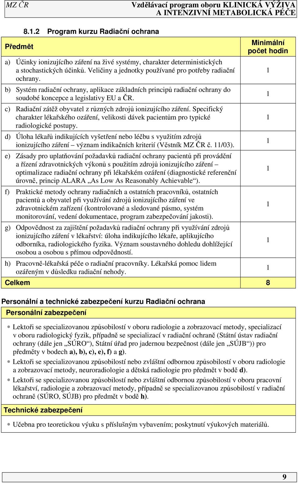 c) Radiační zátěž obyvatel z různých zdrojů ionizujícího záření. Specifický charakter lékařského ozáření, velikosti dávek pacientům pro typické radiologické postupy.