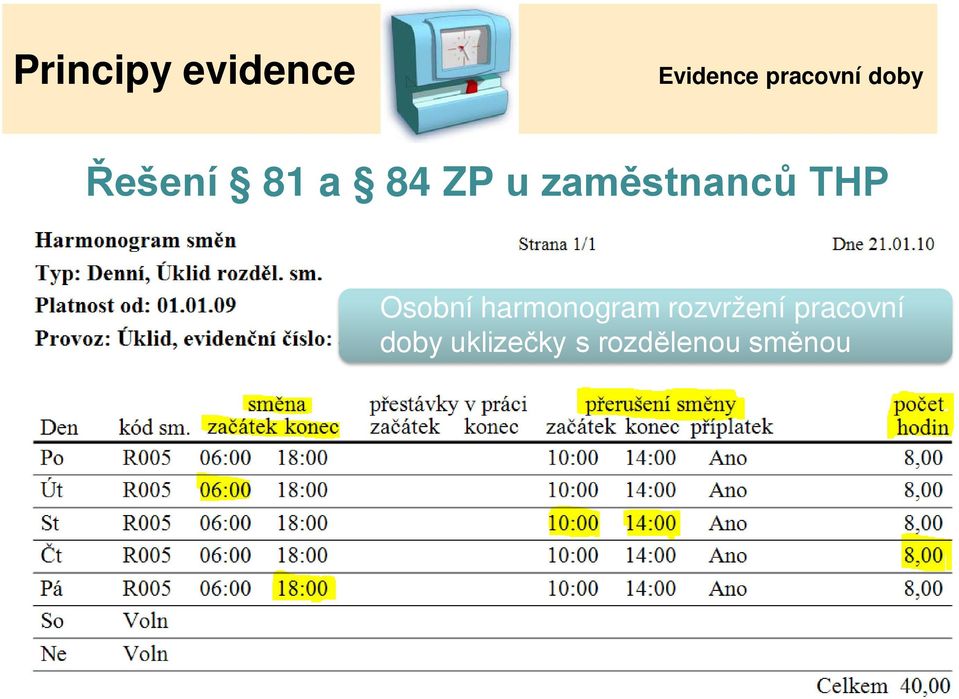 harmonogram rozvržení pracovní