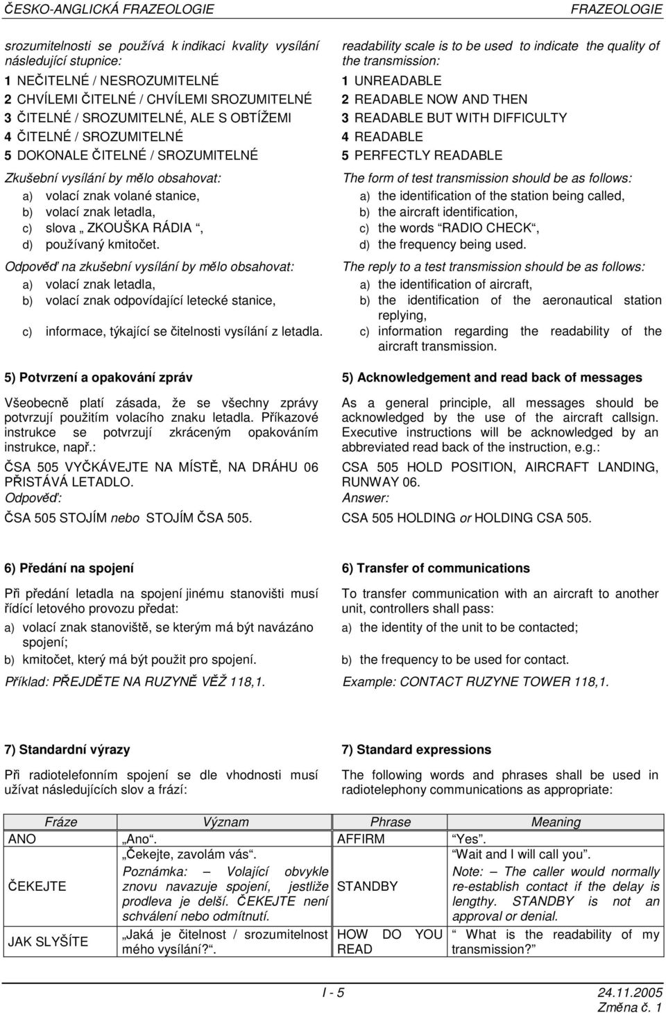 SROZUMITELNÉ 4 READABLE 5 DOKONALE ČITELNÉ / SROZUMITELNÉ 5 PERFECTLY READABLE Zkušební vysílání by mělo obsahovat: The form of test transmission should be as follows: a) volací znak volané stanice,