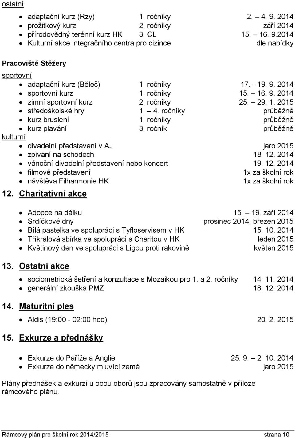 ročníky průběžně kurz plavání 3. ročník průběžně kulturní divadelní představení v AJ jaro 2015 zpívání na schodech 18. 12.