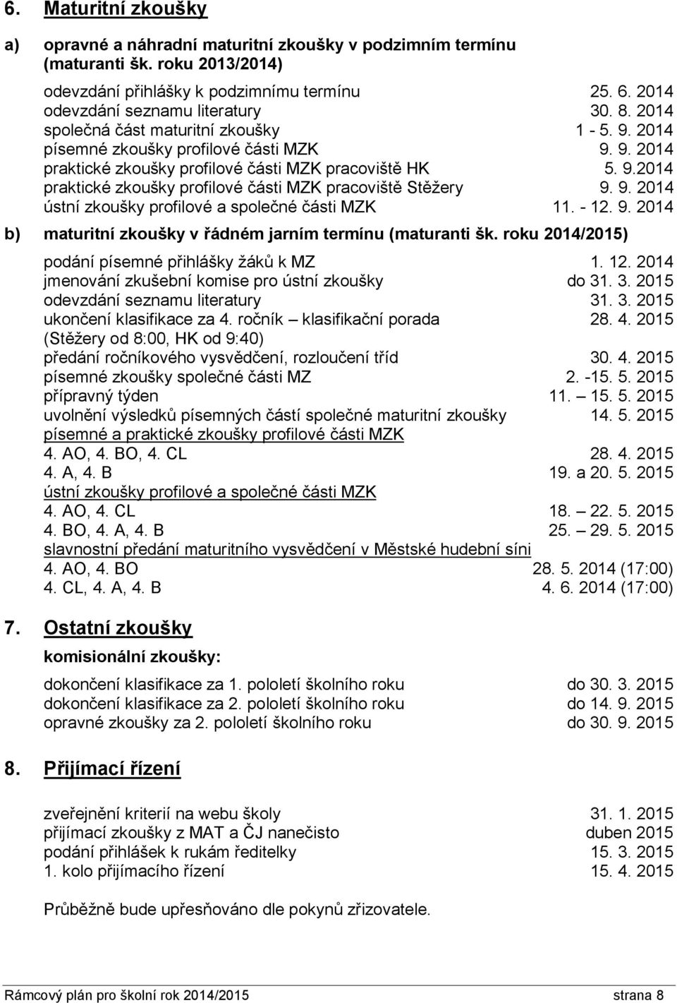 9. 2014 ústní zkoušky profilové a společné části MZK 11. - 12. 9. 2014 b) maturitní zkoušky v řádném jarním u (maturanti šk. roku 2014/2015) podání písemné přihlášky žáků k MZ 1. 12. 2014 jmenování zkušební komise pro ústní zkoušky do 31.