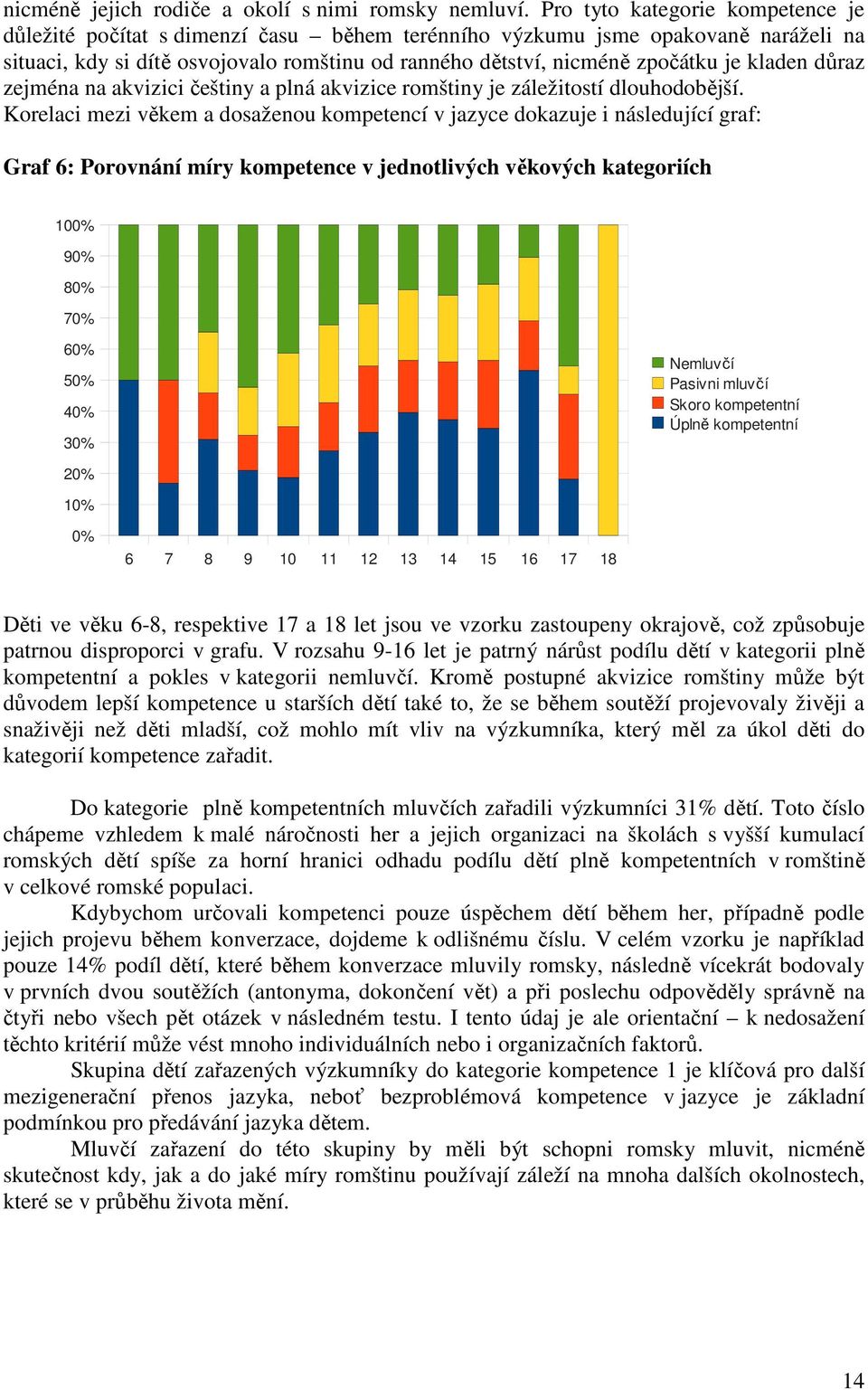 kladen důraz zejména na akvizici češtiny a plná akvizice romštiny je záležitostí dlouhodobější.