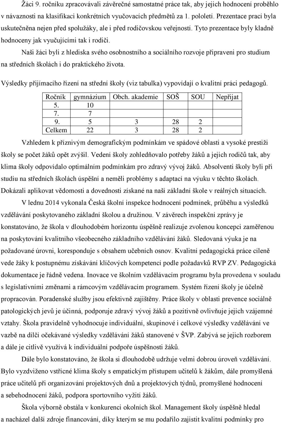 Naši žáci byli z hlediska svého osobnostního a sociálního rozvoje připraveni pro studium na středních školách i do praktického života.