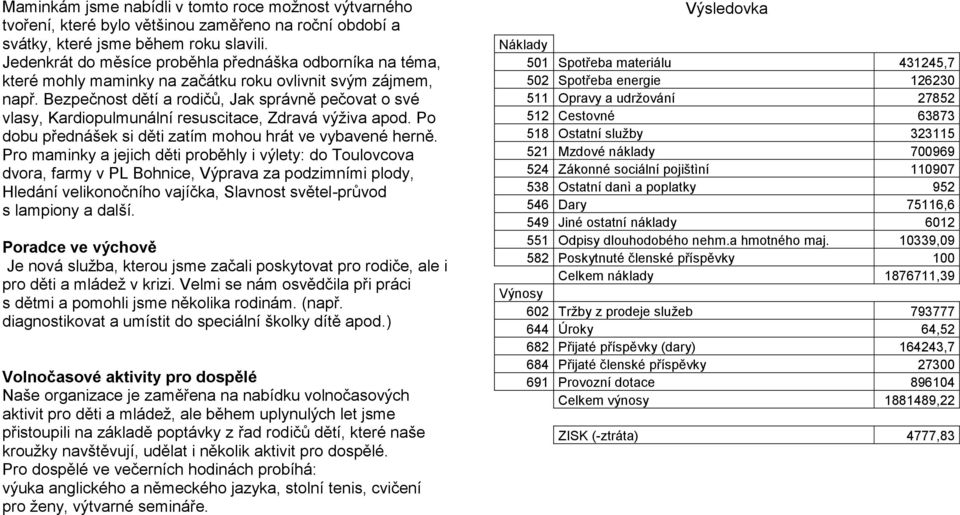 Bezpečnost dětí a rodičů, Jak správně pečovat o své vlasy, Kardiopulmunální resuscitace, Zdravá výživa apod. Po dobu přednášek si děti zatím mohou hrát ve vybavené herně.