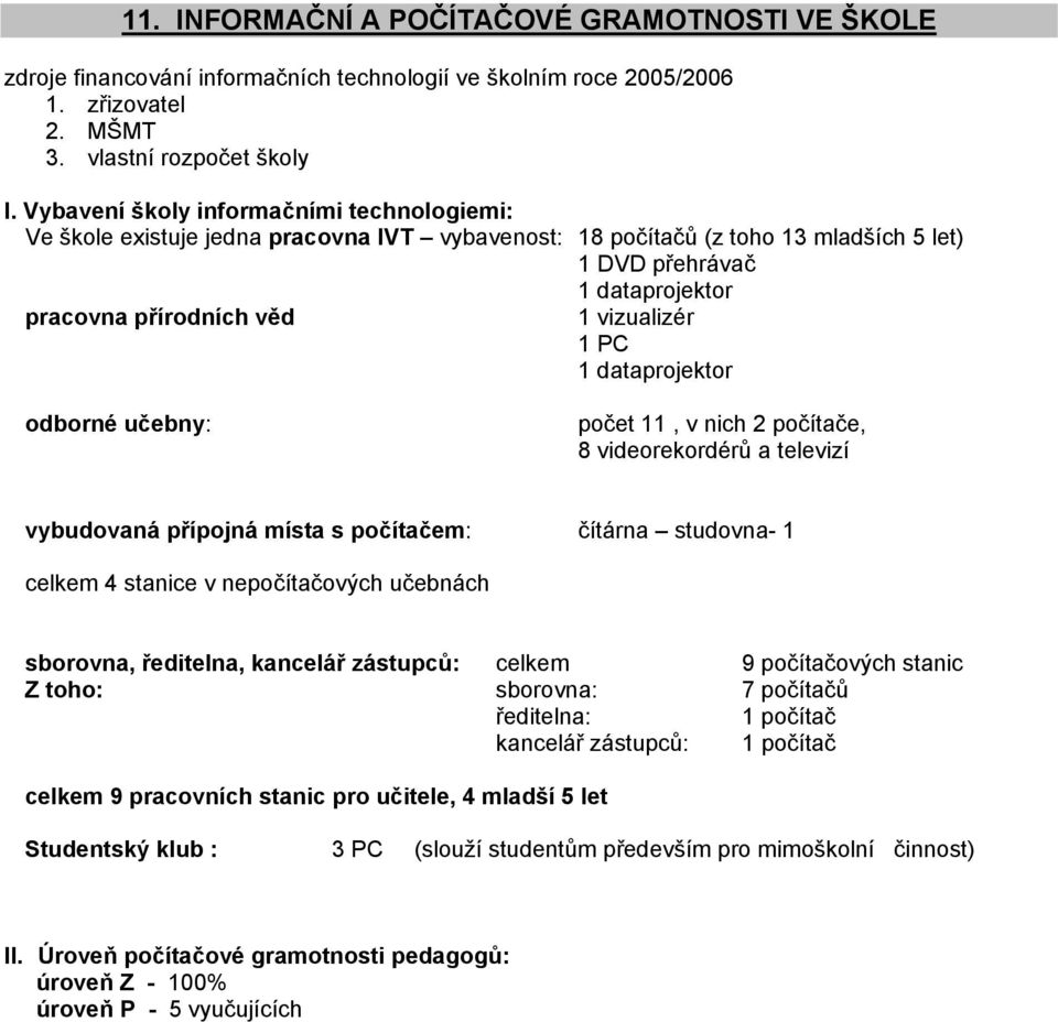 1 PC 1 dataprojektor odborné učebny: počet 11, v nich 2 počítače, 8 videorekordérů a televizí vybudovaná přípojná místa s počítačem: čítárna studovna- 1 celkem 4 stanice v nepočítačových učebnách