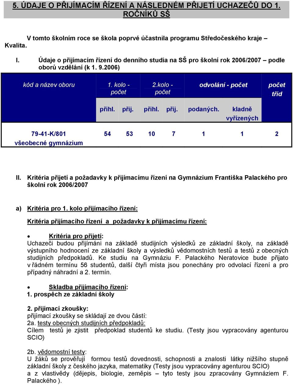 kladně vyřízených 79-41-K/801 všeobecné gymnázium 54 53 10 7 1 1 2 II. Kritéria přijetí a požadavky k přijímacímu řízení na Gymnázium Františka Palackého pro školní rok 2006/2007 a) Kritéria pro 1.