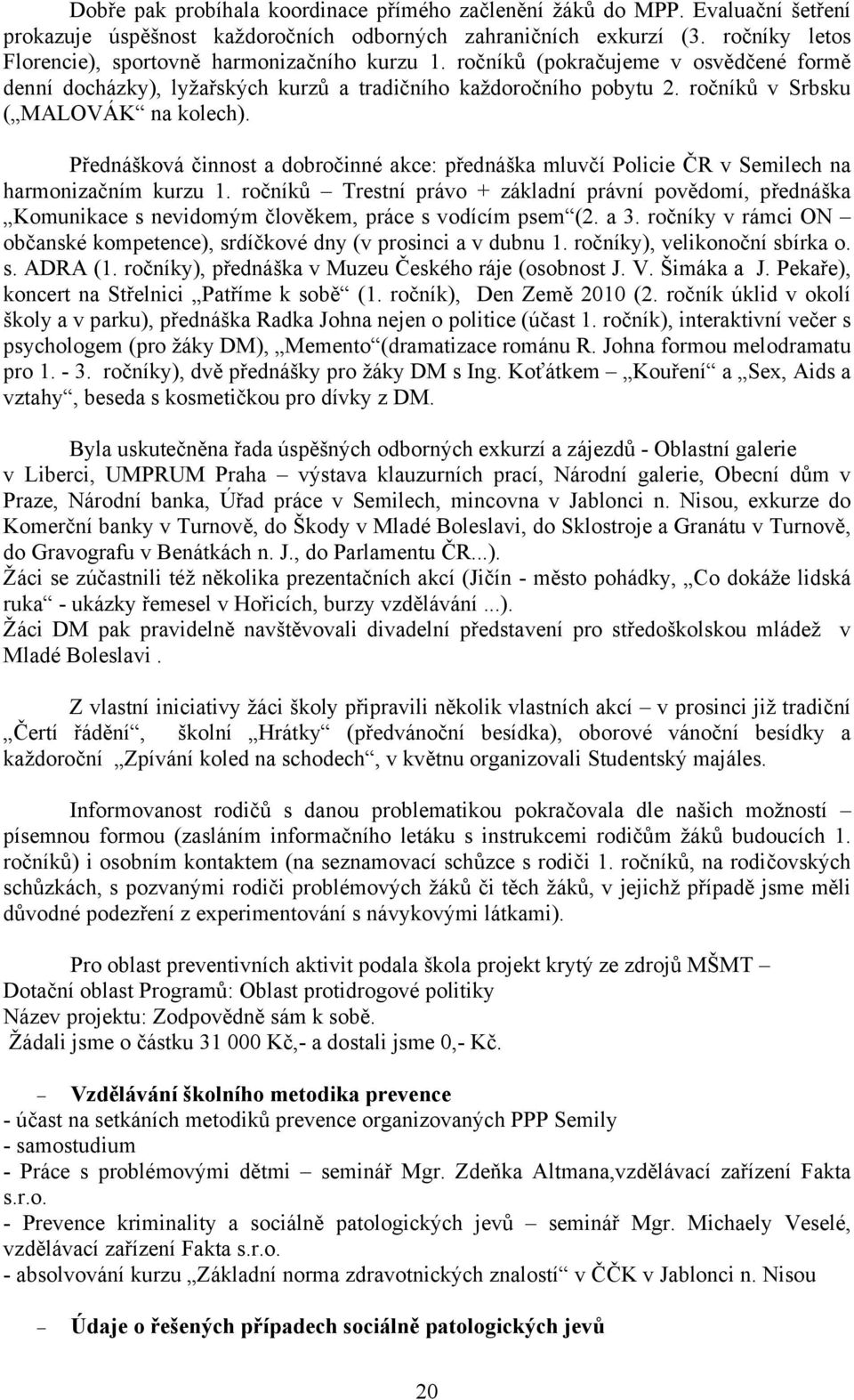 ročníků v Srbsku ( MALOVÁK na kolech). Přednášková činnost a dobročinné akce: přednáška mluvčí Policie ČR v Semilech na harmonizačním kurzu 1.