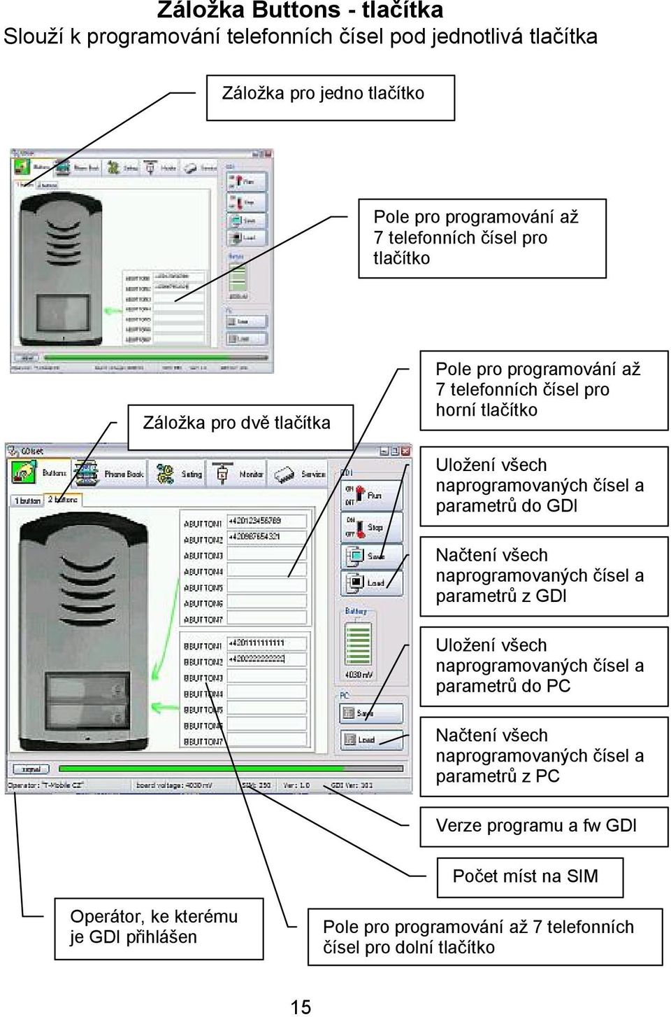 do GDI Načtení všech naprogramovaných čísel a parametrů z GDI Uložení všech naprogramovaných čísel a parametrů do PC Načtení všech naprogramovaných čísel a