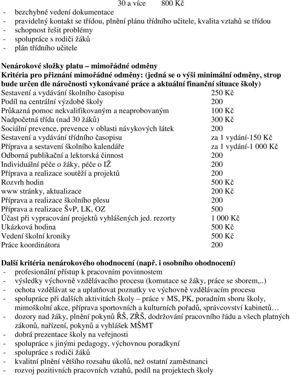 finanční situace školy) Sestavení a vydávání školního časopisu 250 Kč Podíl na centrální výzdobě školy 200 Průkazná pomoc nekvalifikovaným a neaprobovaným 100 Kč Nadpočetná třída (nad 30 žáků) 300 Kč
