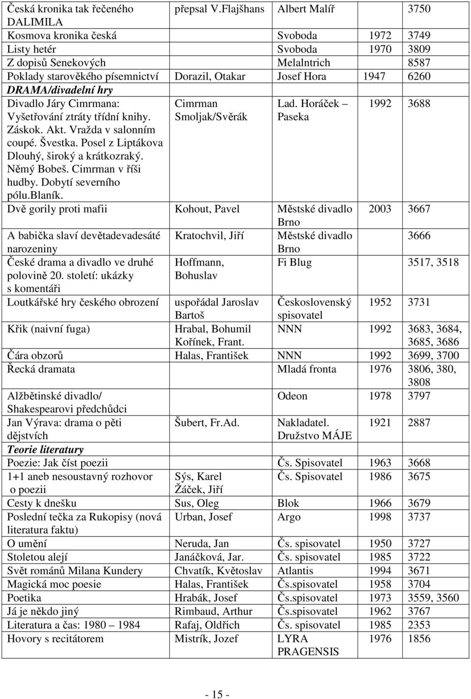 Hora 1947 6260 DRAMA/divadelní hry Divadlo Járy Cimrmana: Vyšetřování ztráty třídní knihy. Záskok. Akt. Vražda v salonním coupé. Švestka. Posel z Liptákova Dlouhý, široký a krátkozraký. Němý Bobeš.