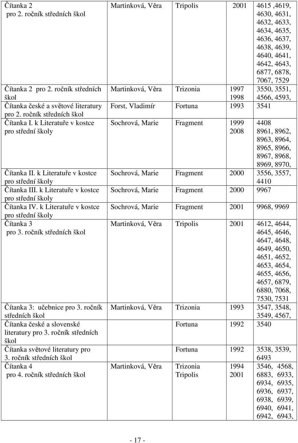 k Literatuře v kostce pro střední školy Čítanka 3 pro 3. ročník středních škol Čítanka 3: učebnice pro 3. ročník středních škol Čítanka české a slovenské literatury pro 3.