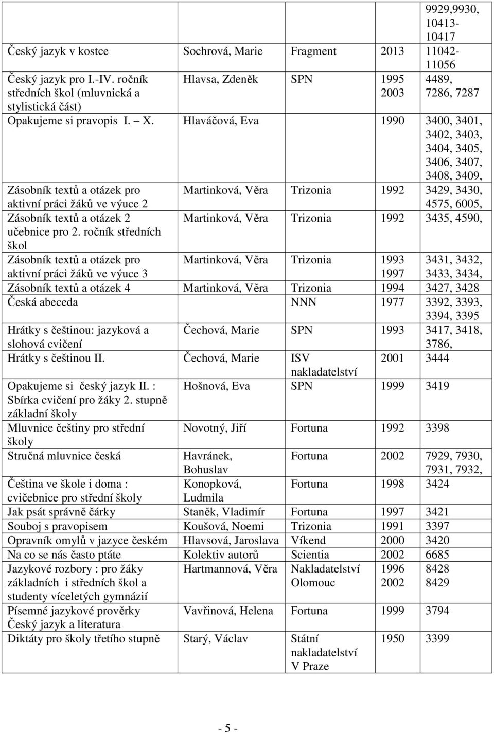 Hlaváčová, Eva 1990 3400, 3401, 3402, 3403, 3404, 3405, 3406, 3407, 3408, 3409, Zásobník textů a otázek pro aktivní práci žáků ve výuce 2 Zásobník textů a otázek 2 učebnice pro 2.