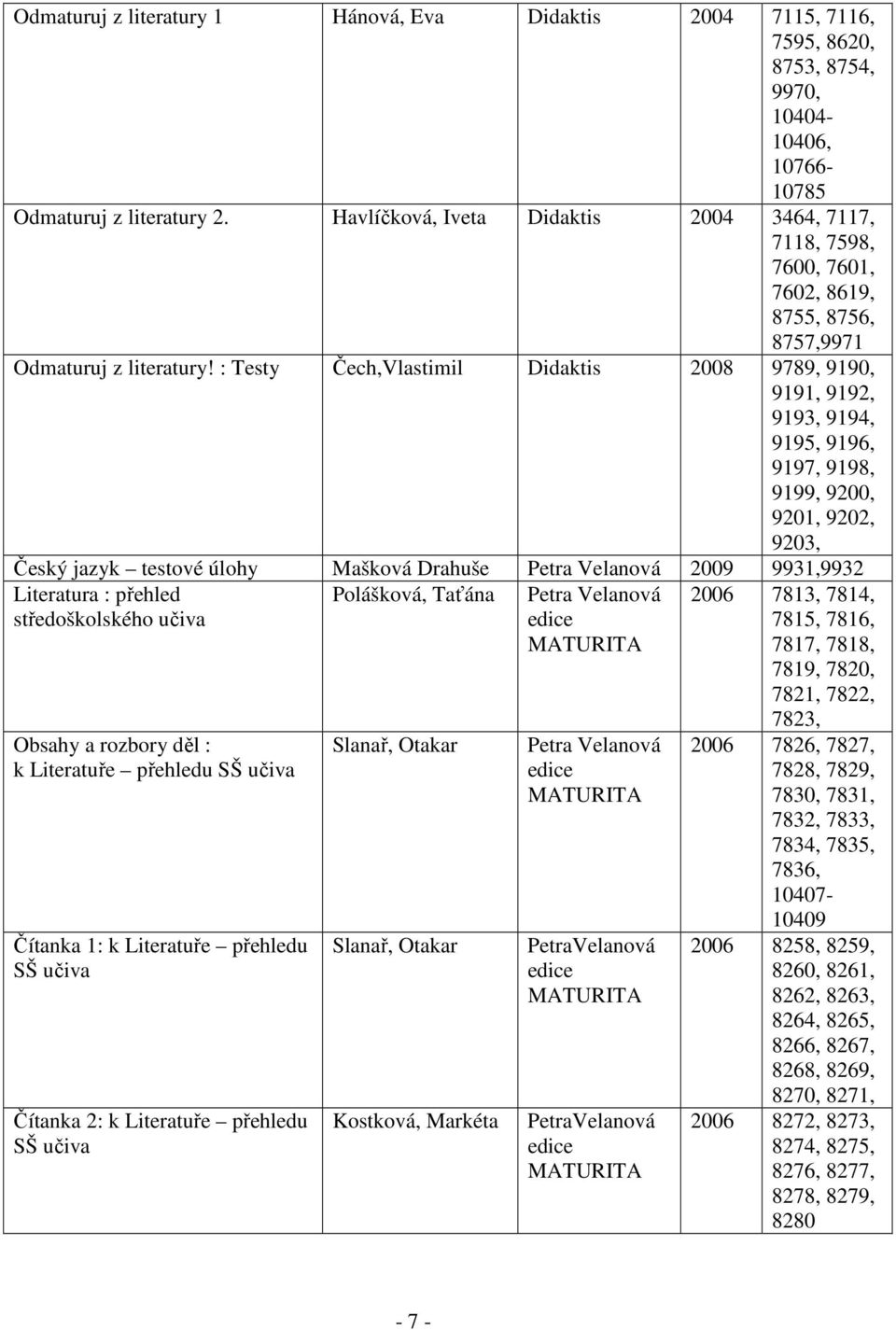 : Testy Čech,Vlastimil Didaktis 2008 9789, 9190, 9191, 9192, 9193, 9194, 9195, 9196, 9197, 9198, 9199, 9200, 9201, 9202, 9203, Český jazyk testové úlohy Mašková Drahuše Petra Velanová 2009 9931,9932