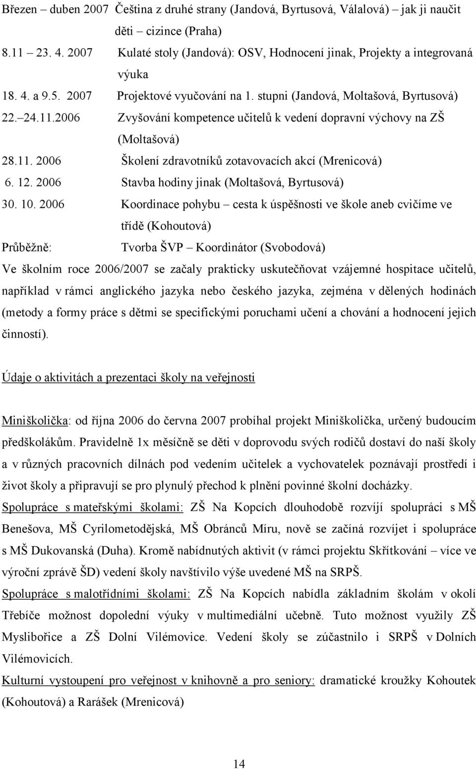 2006 Zvyšování kompetence učitelů k vedení dopravní výchovy na ZŠ (Moltašová) 28.11. 2006 Školení zdravotníků zotavovacích akcí (Mrenicová) 6. 12. 2006 Stavba hodiny jinak (Moltašová, Byrtusová) 30.