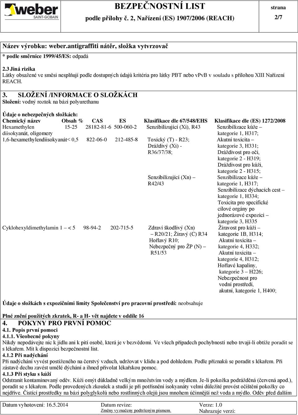 Hexamethylen 15-25 28182-81-6 500-060-2 Senzibilizující (Xi), R43 Senzibilizace kůže diisokyanát, oligomery kategorie 1, H317; 1,6-hexamethylendiisokyanát< 0,5 822-06-0 212-485-8 Toxický (T) - R23;