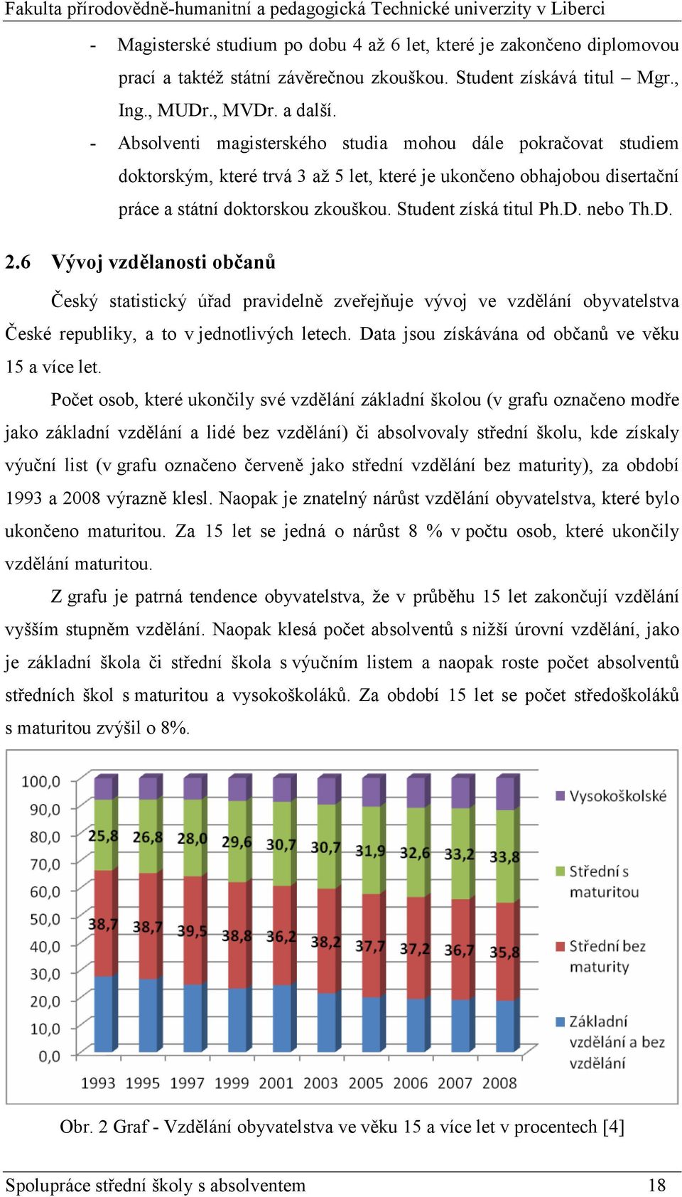 nebo Th.D. 2.6 Vývoj vzdělanosti občanů Český statistický úřad pravidelně zveřejňuje vývoj ve vzdělání obyvatelstva České republiky, a to v jednotlivých letech.