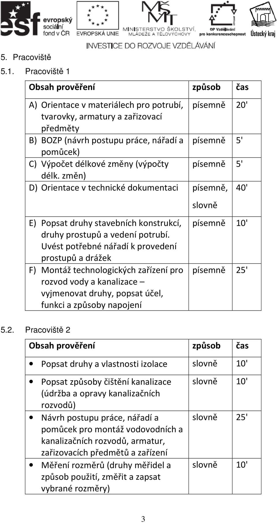 písemně 5' délk. změn) D) Orientace v technické dokumentaci písemně, 40' E) Popsat druhy stavebních konstrukcí, druhy prostupů a vedení potrubí.