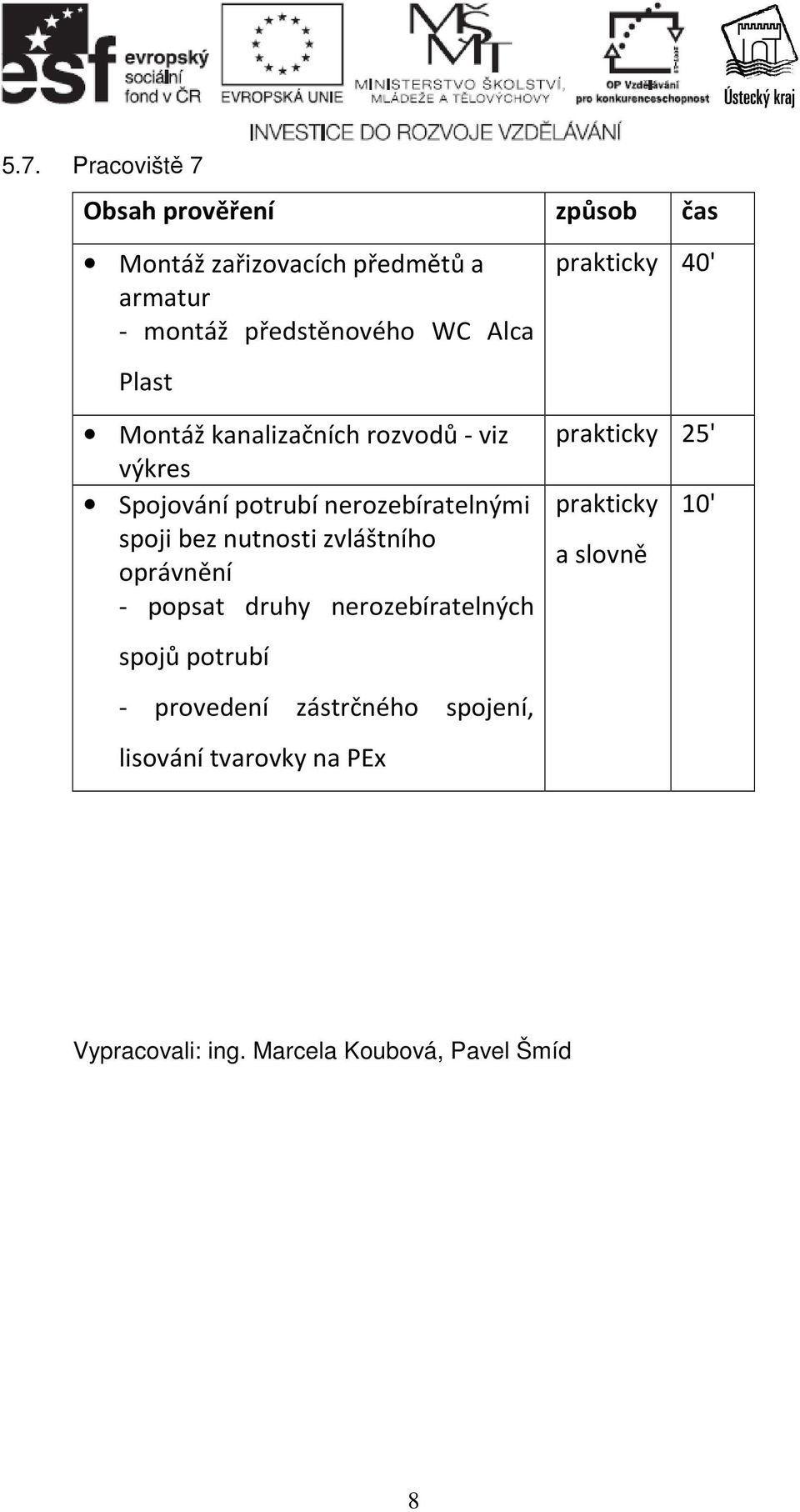 oprávnění - popsat druhy nerozebíratelných spojů potrubí - provedení zástrčného spojení, lisování