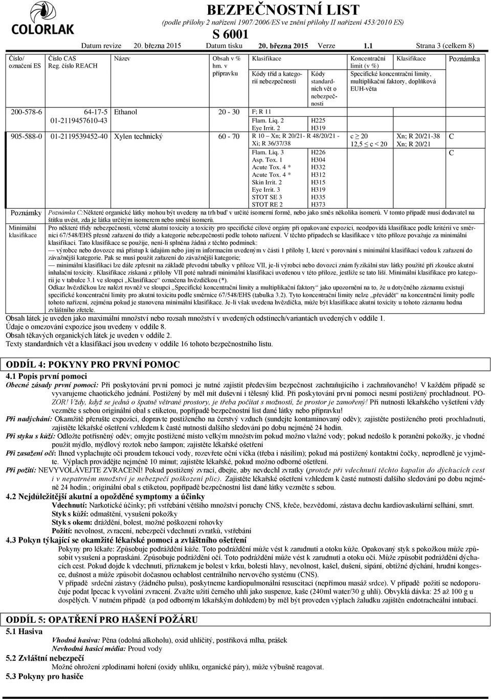 2 Kódy standardních vět o nebezpečnosti H225 H319 905-588-0 01-2119539452-40 Xylen technický 60-70 R 10 Xn; R 20/21- R 48/20/21 - Xi; R 36/37/38 Flam. Liq. 3 Asp. Tox. 1 Acute Tox. 4 * Acute Tox.